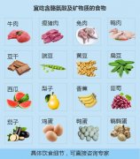 南通白癜风吃什么蔬菜水果对病情有益?